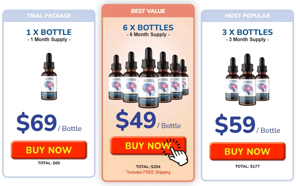 pineal guardian pricing